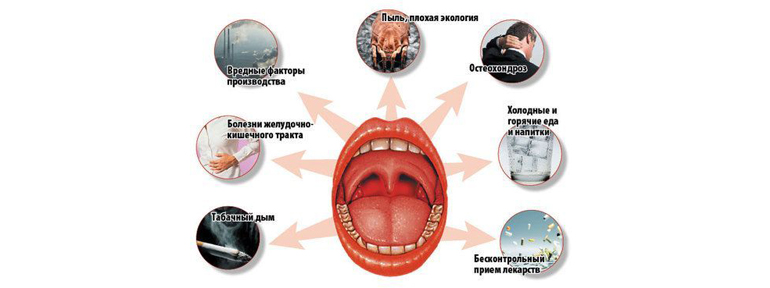 красное горло