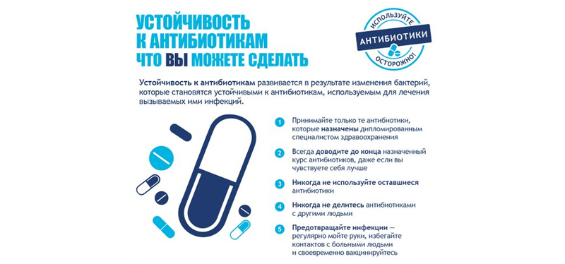 рекомендации