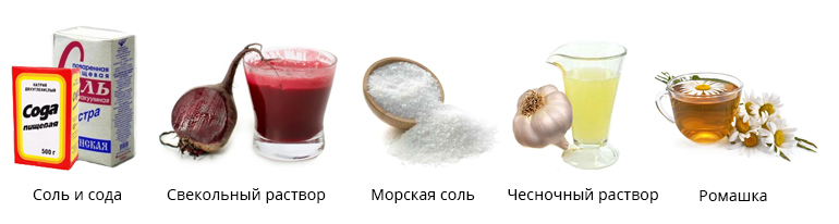 растворы для полоскания горла